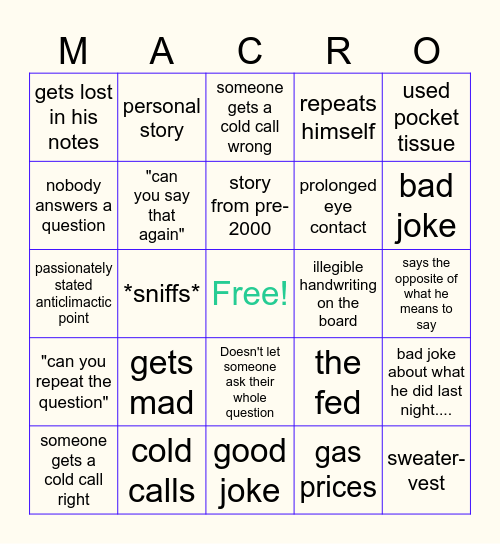 Macro Bingo Card