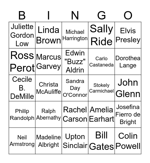 Influential People 20th Century Bingo Card