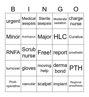 Perioperative Bingo Card