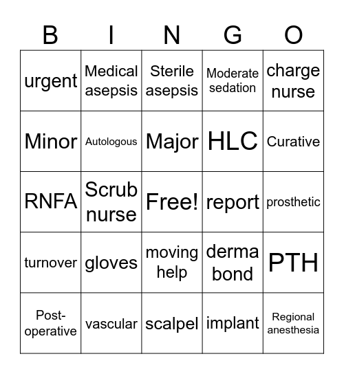 Perioperative Bingo Card