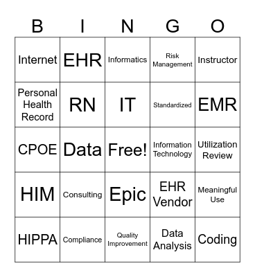 Nursing Informatics OHSU Ashland Bingo Card