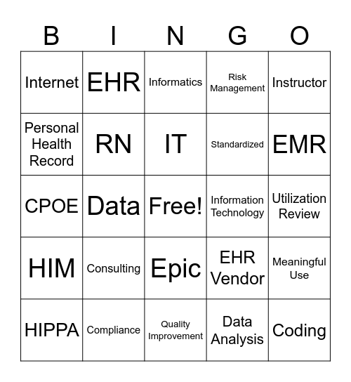 Nursing Informatics OHSU Ashland Bingo Card