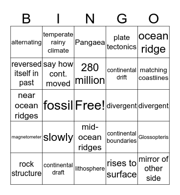 8th Grade Chapter 9 - Bingo 1 Bingo Card