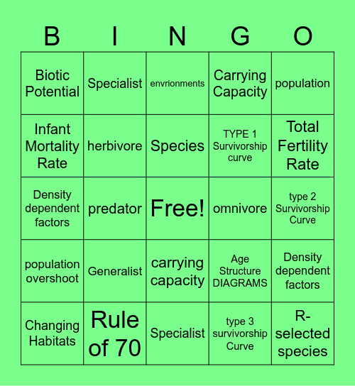Generalist and Specialist Species Bingo Card