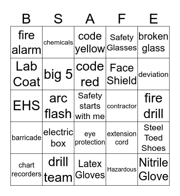 PPE Bingo Card