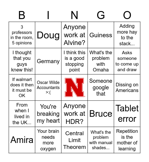 Tiller Bingo Card