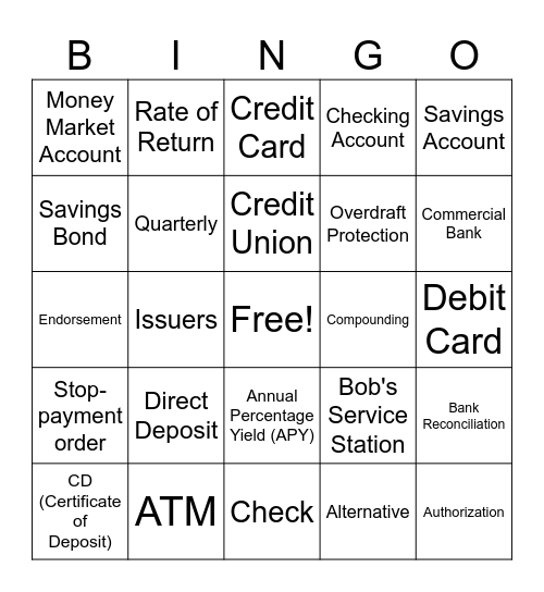 Checking Account BINGO Card