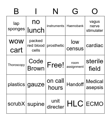 Perioperative Bingo Card