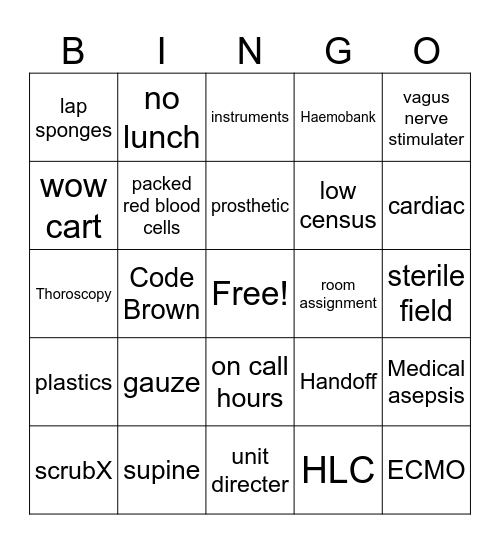 Perioperative Bingo Card