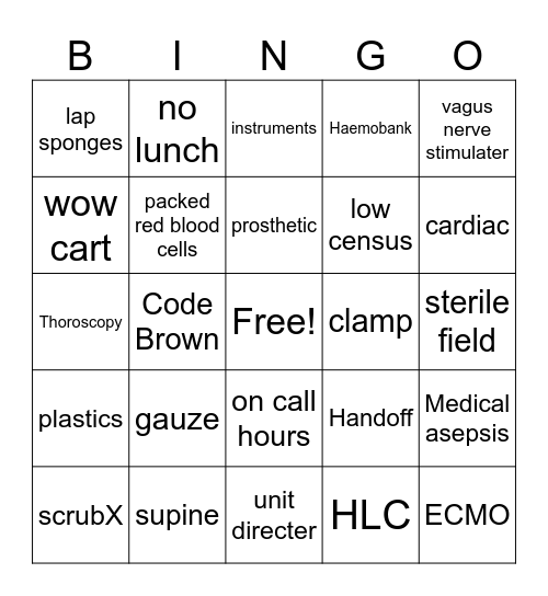 Perioperative Bingo Card