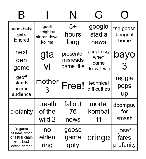 Game Awards bingo card Bingo Card