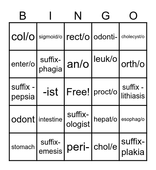 Digestive System Bingo Card