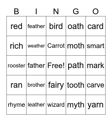 R and th bingo Card