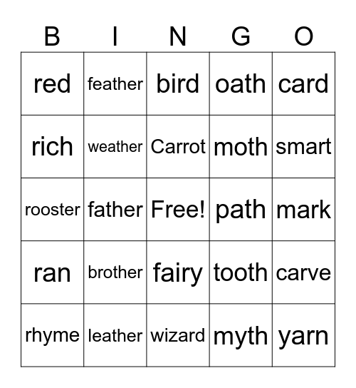 R and th bingo Card