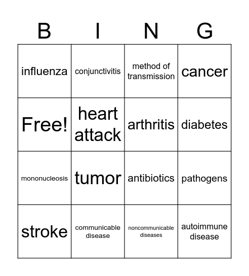 11.1 and 11.4 Bingo Card