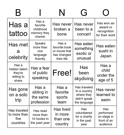 Spectrum Team Bingo Card