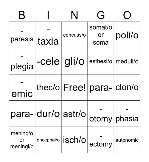Nervous System Word Parts Bingo Card