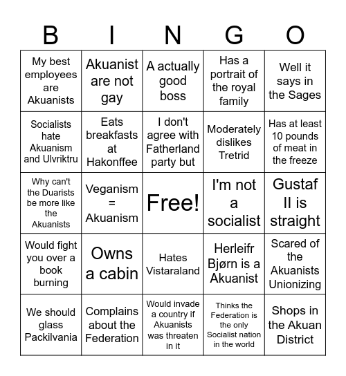 Norgsveltian Conservative bingo card Bingo Card