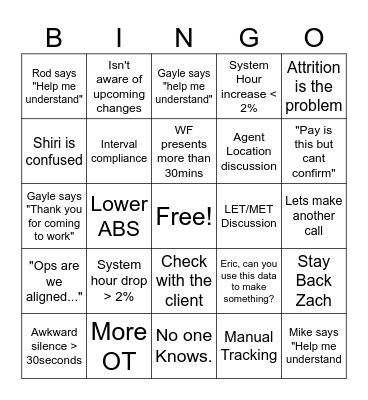 Tuesday WF Call Bingo Card