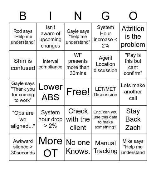 Tuesday WF Call Bingo Card