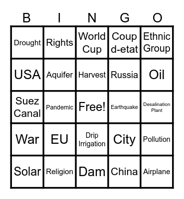 SW Asia Simulation Bingo Card