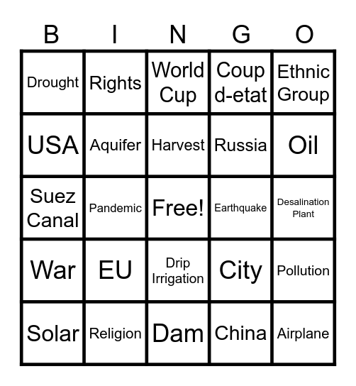 SW Asia Simulation Bingo Card