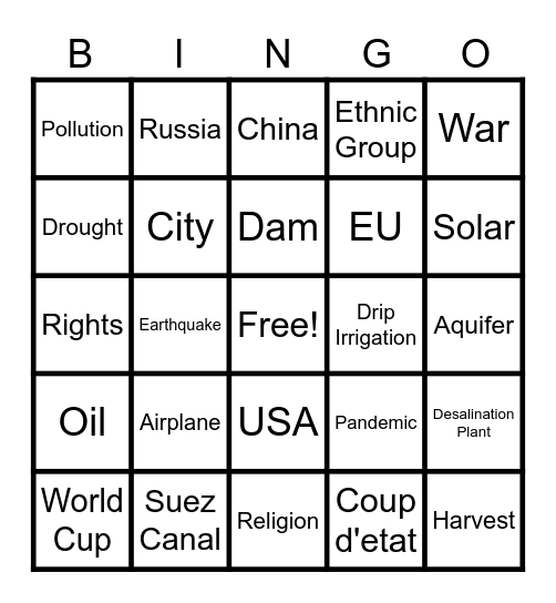 SW Asia Simulation Bingo Card