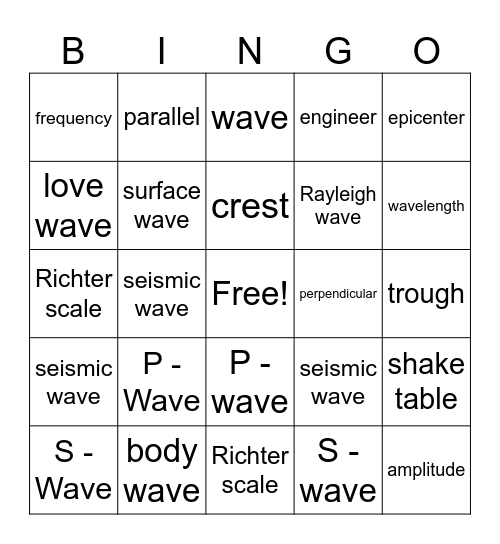 Waves Vocabulary Bingo Card