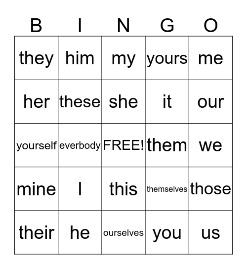 Pronoun Bingo Card