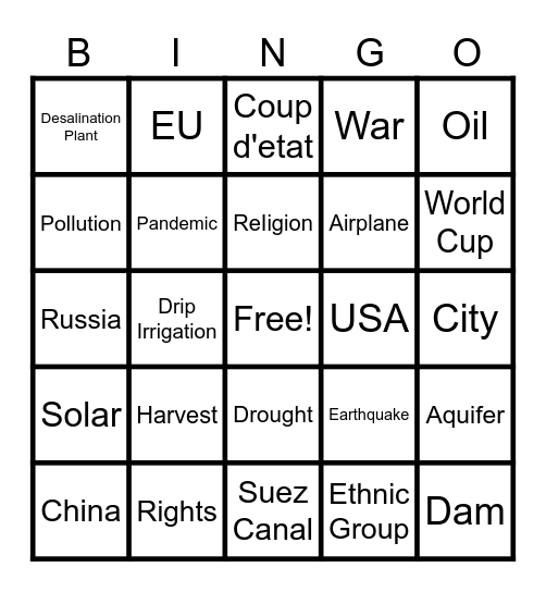 SW Asia SimuIation Bingo Card