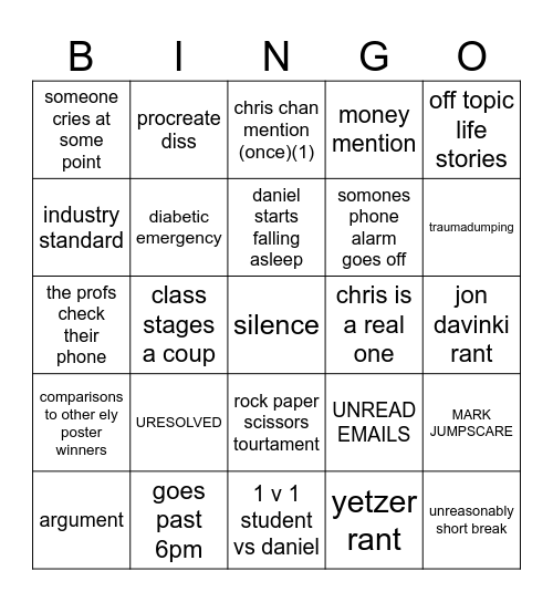 Ely Review Bingo Sheet Bingo Card