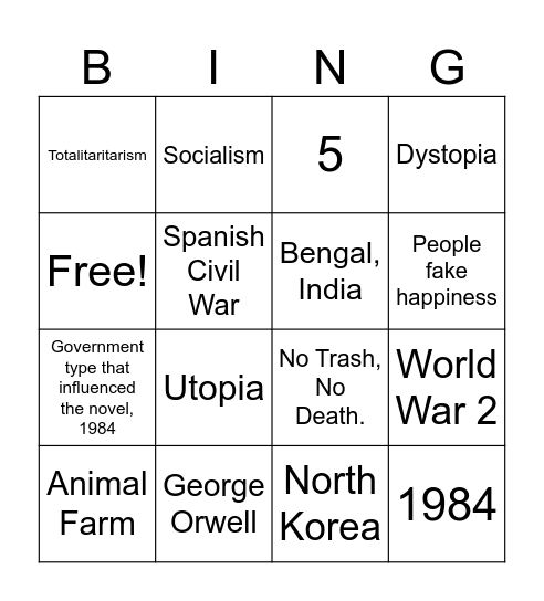 1984 Bingo Card