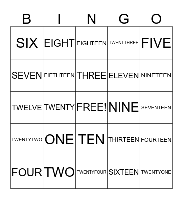NEW PARTS CUSOMERS Bingo Card