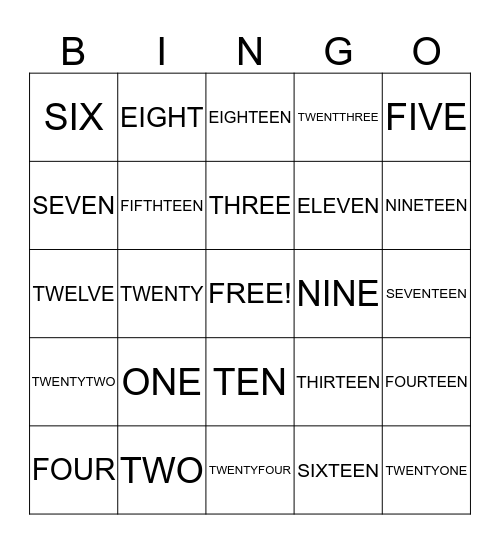 NEW PARTS CUSOMERS Bingo Card