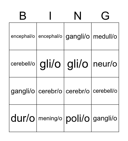 The Nervous System Bingo Card