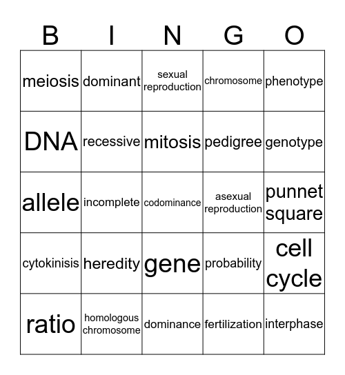 Genetics Think-Tac-Toe Bingo Card