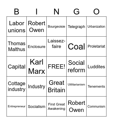 Industrial Revolution Bingo Card