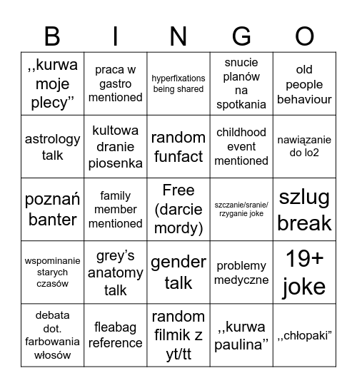 Dranie Meeting Bingo Card