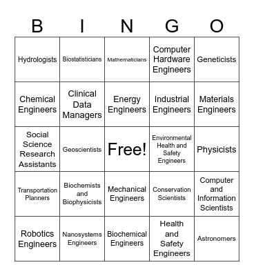 STEM Careers Bingo Card