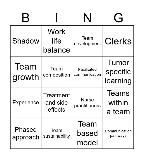 TBC Buzz Word Bingo Card