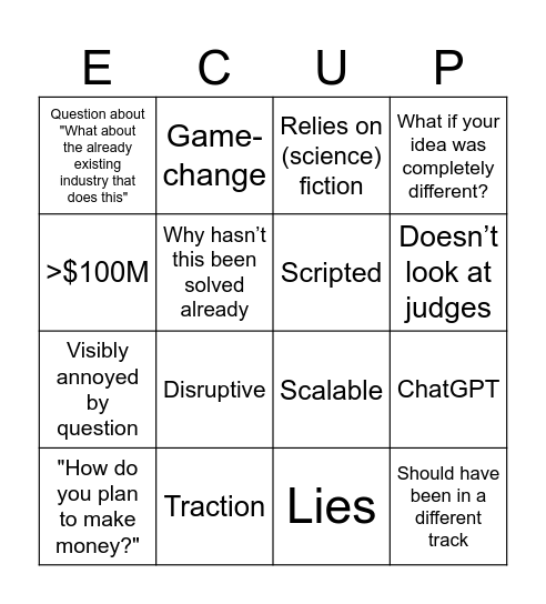 Cuppin it Up Bingo Card