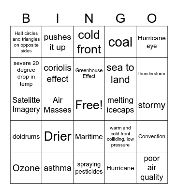 WEATHER BINGO REVIEW Bingo Card