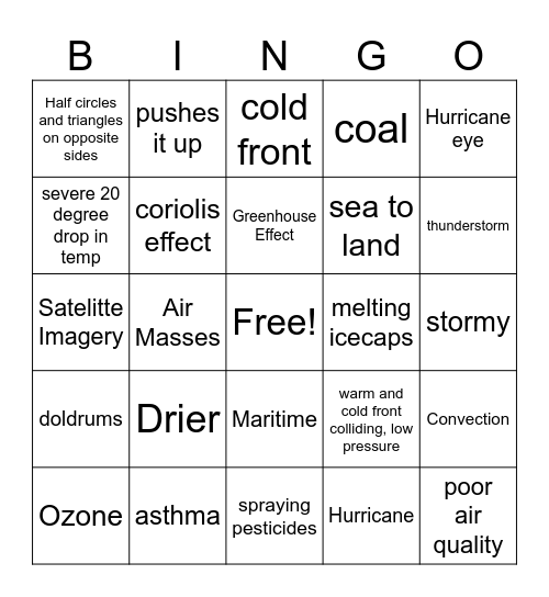 WEATHER BINGO REVIEW Bingo Card