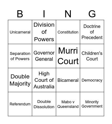 Governance Bingo Card