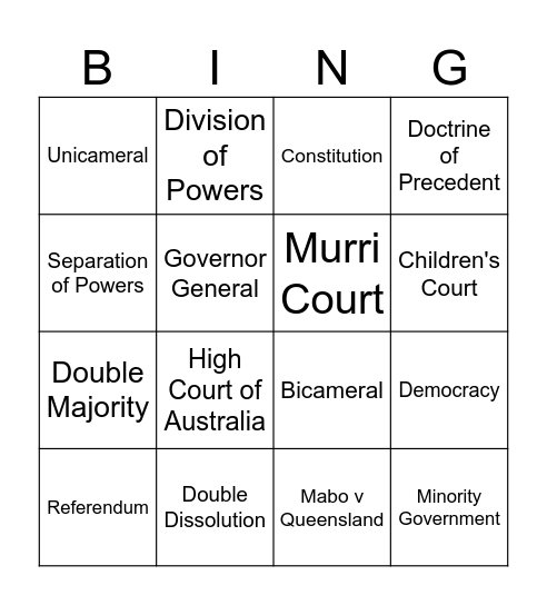Governance Bingo Card