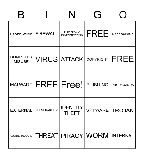 SOCIAL & ECONOMIC IMPACT OF IT Bingo Card