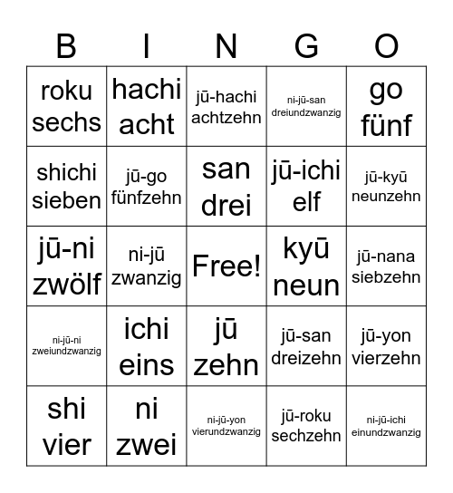 Numbers German Japanese Bingo Card
