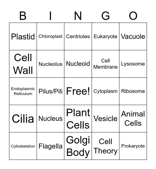 Cell Structure Bingo Card