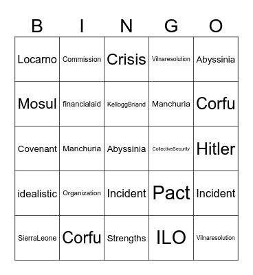 FQ 2 To what extent was the League of Nations a success? Bingo Card