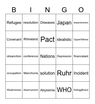 FQ2 - To what extent was the League of Nations a success? Bingo Card